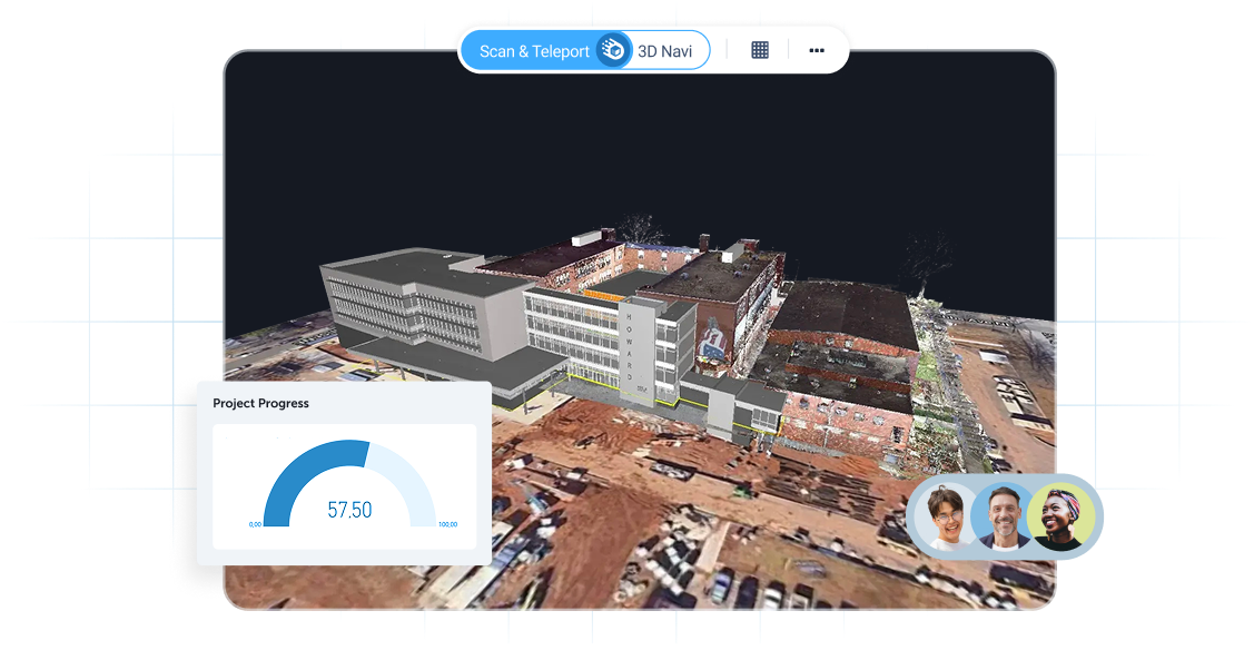 Connect project stakeholders through shared site context