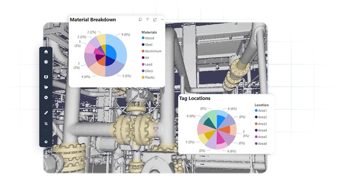 Modernizing a Changing Energy Sector