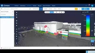 digital twin platform