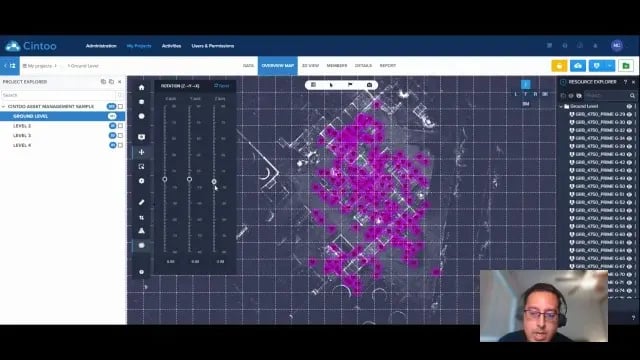 how to organise your cintoo projects