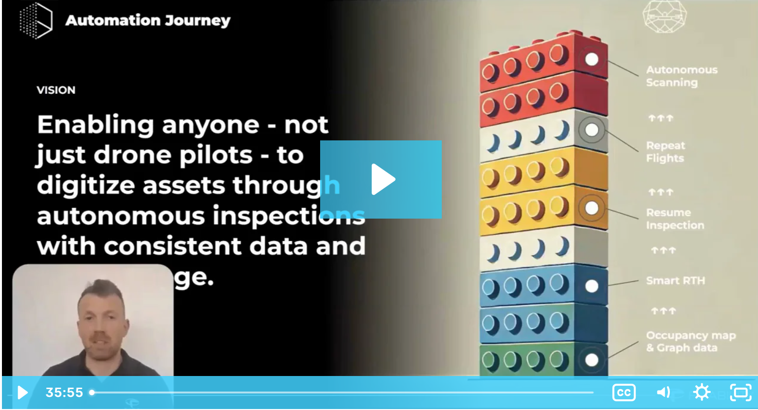 cintoo and flyability webinar